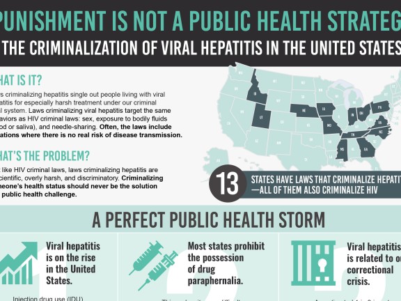 Viral Hepatitis Info Sheet Thumbnail