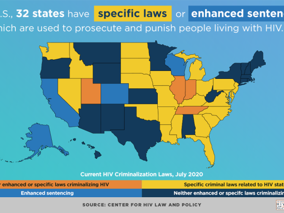 Map Graphic