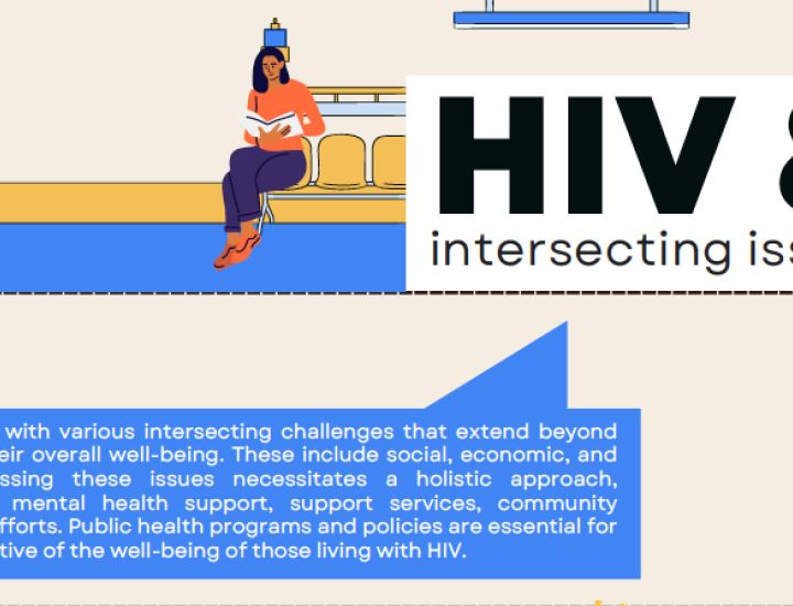 Screenshot of the first page of HIV and Intersecting issues fact sheet