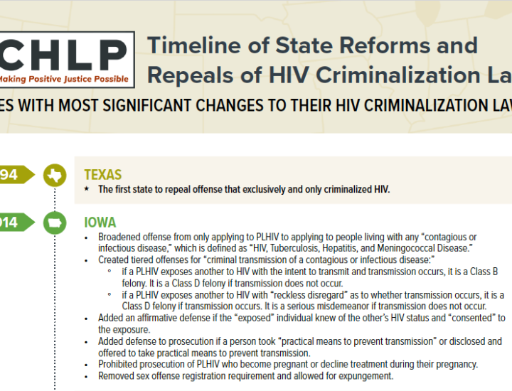 Screenshot of the timeline document.